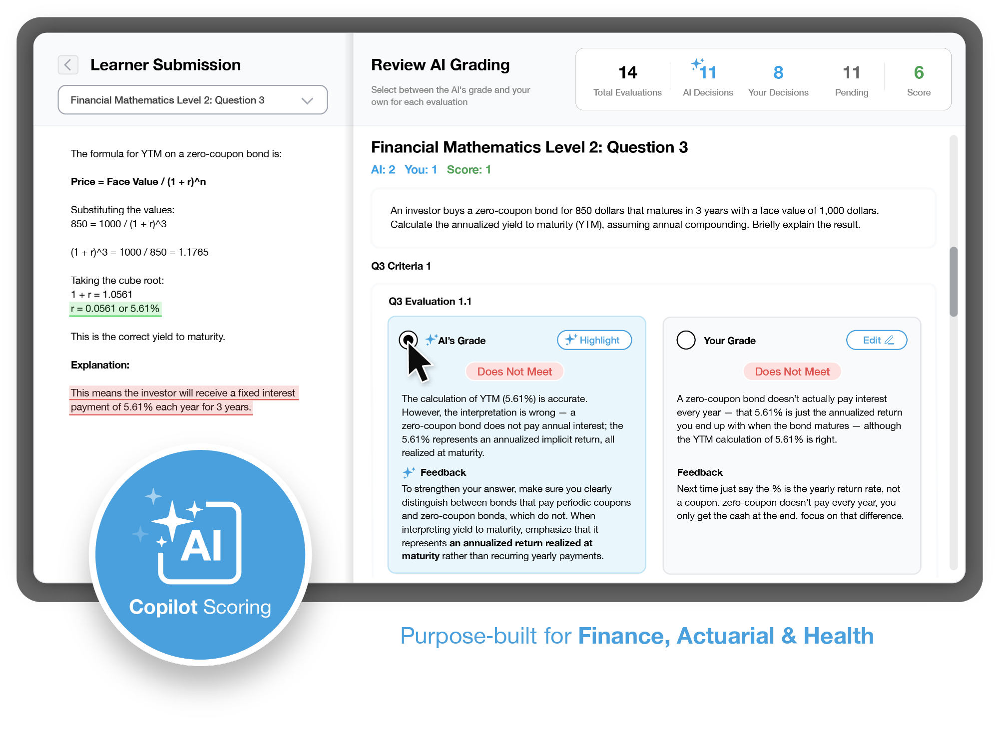 AI assessment that survives an audit | Globebyte AI