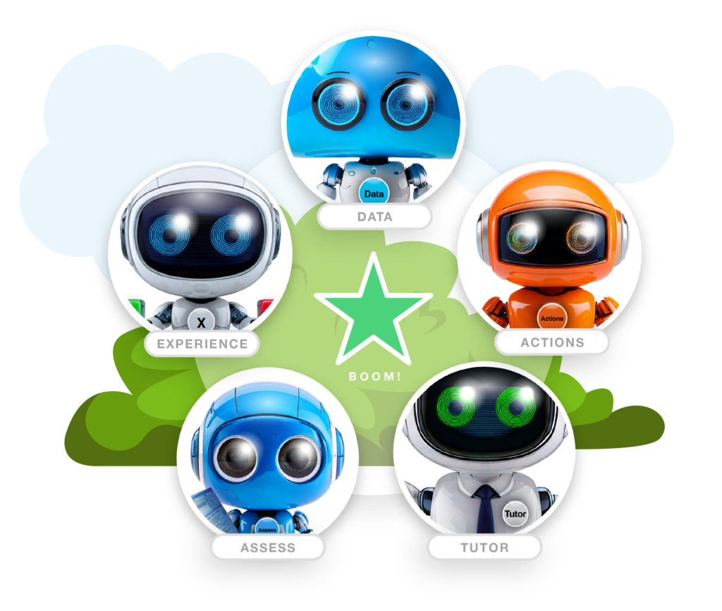 Image of multiple AI agent bots together, representing enhanced pedagogical impact through aligned frameworks, deeper learner engagement, and expanded Gloebbyte AI integration.